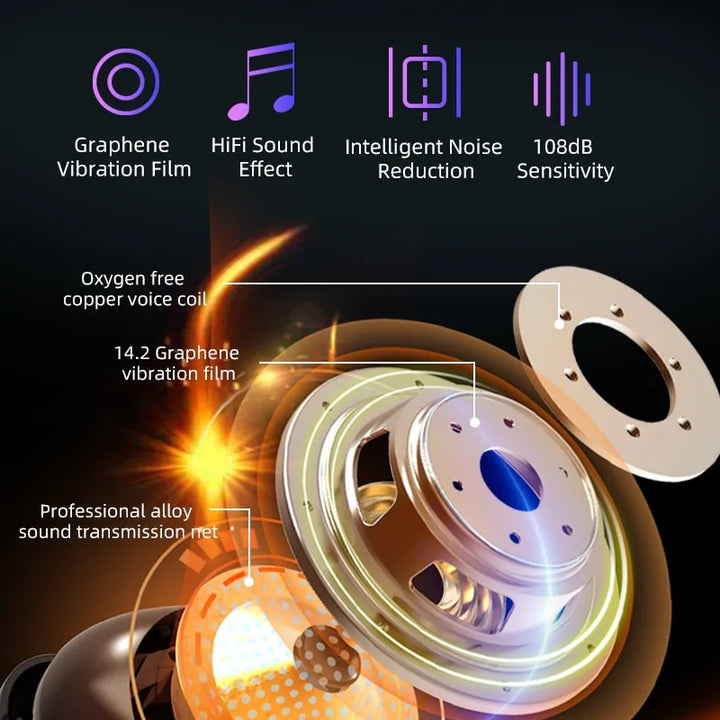 Écouteurs Bluetooth Sans Fil